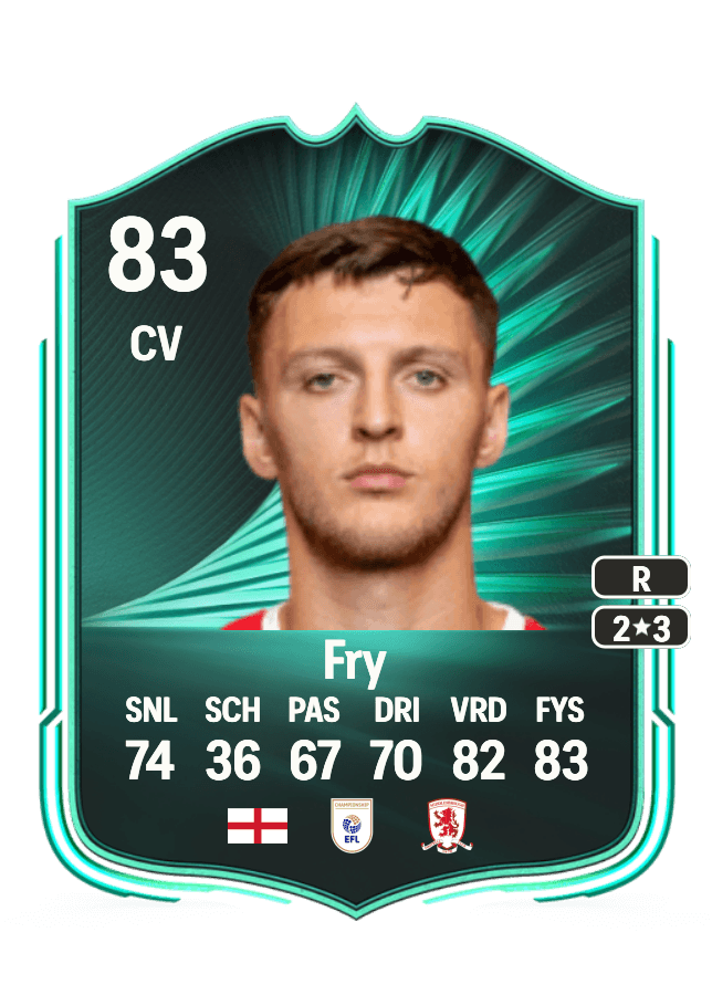undefined undefined card