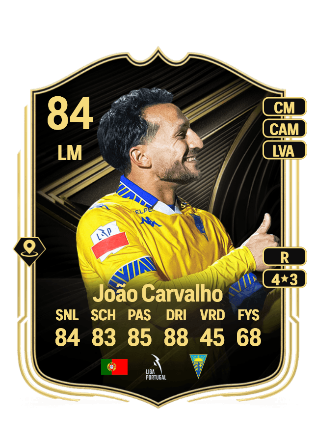 João Carvalho card