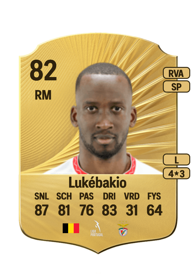 Dodi Lukébakio card