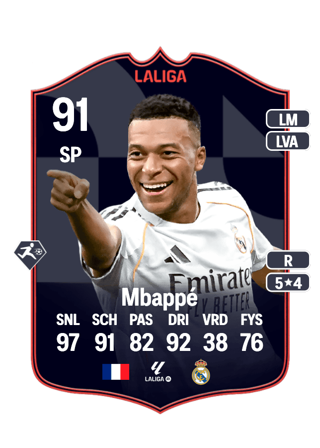 Kylian Mbappé card