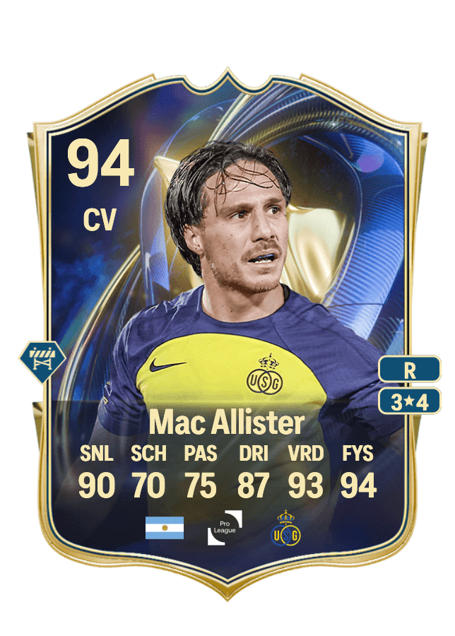 Kevin Mac Allister card