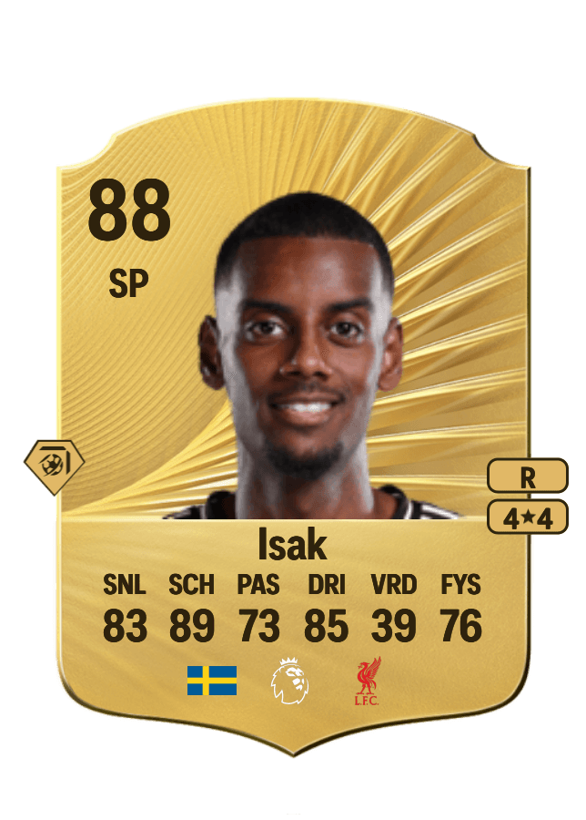 Alexander Isak card