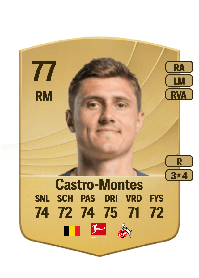 Alessio Castro-Montes card