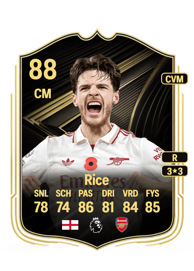 Declan Rice card