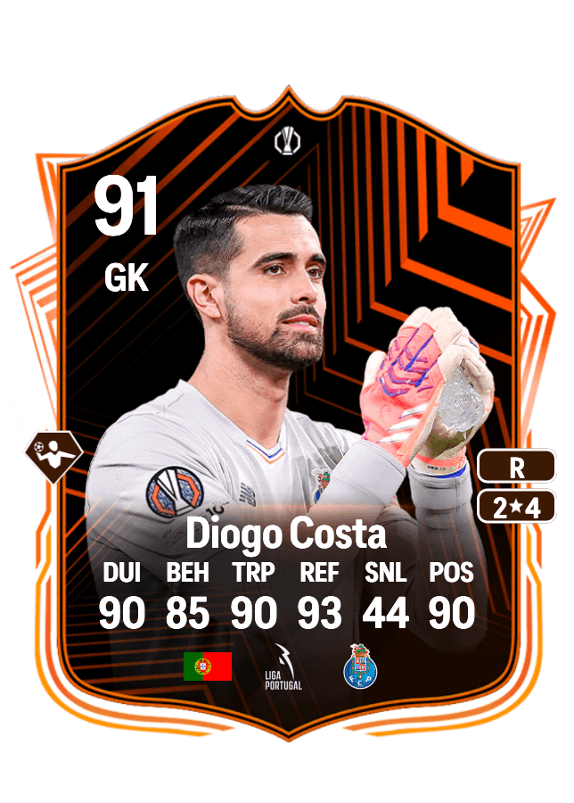 Diogo Costa card