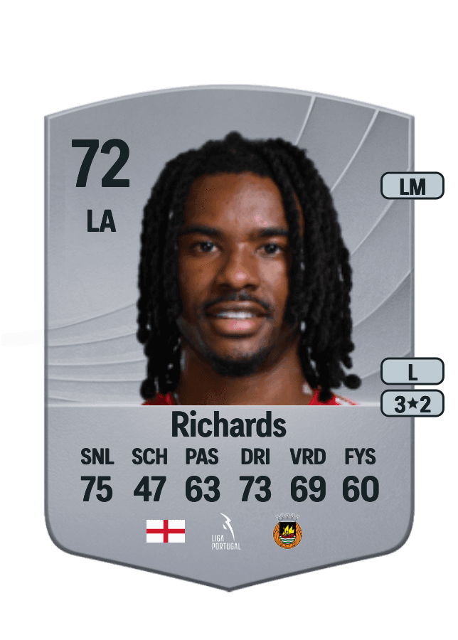 Omar Richards card