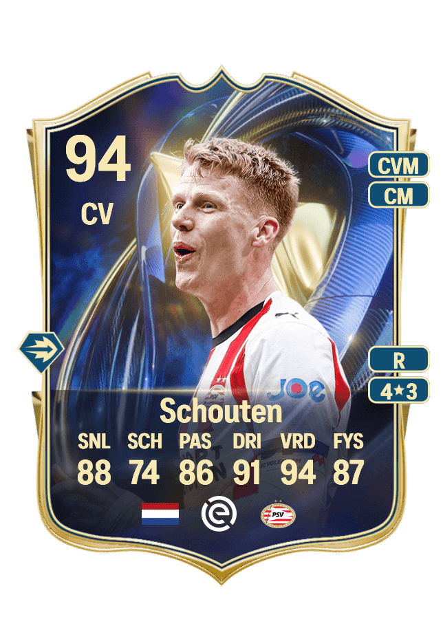 Jerdy Schouten card