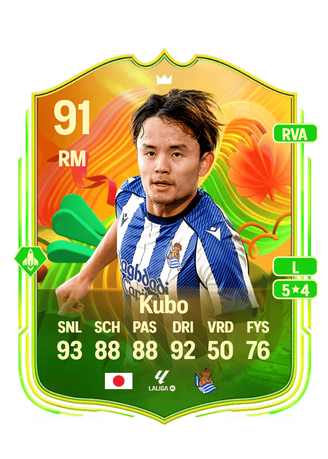 Takefusa Kubo card