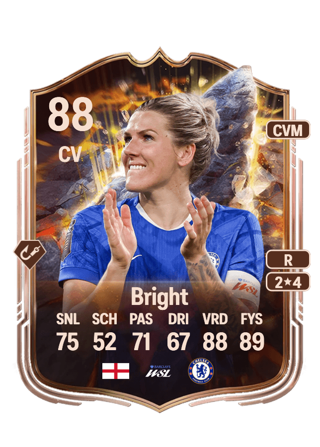 Millie Bright card