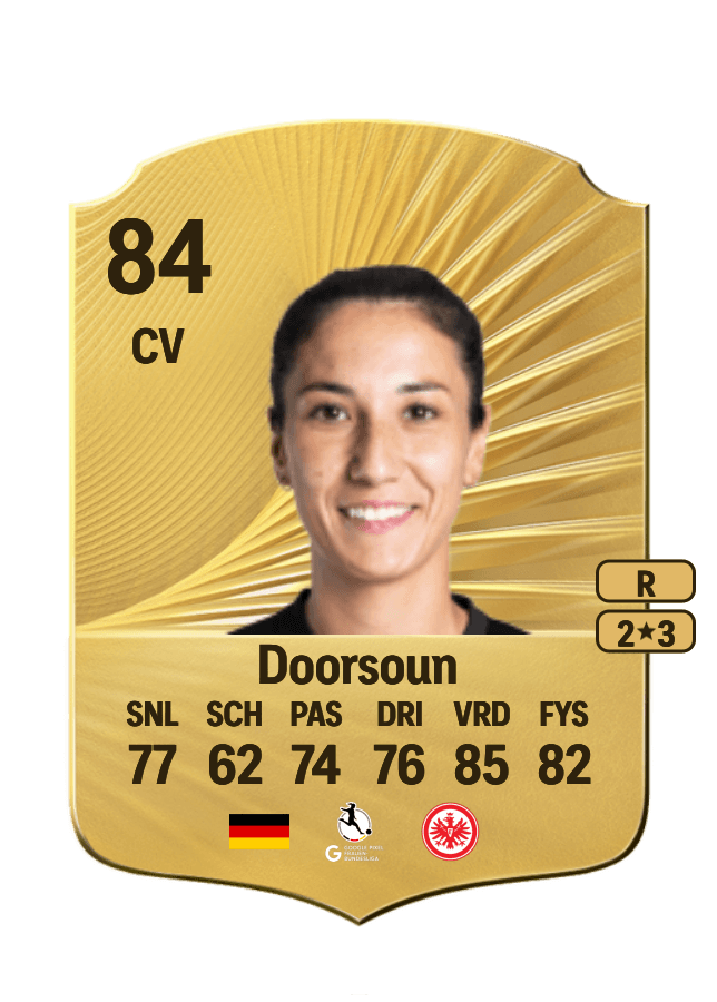 Sara Doorsoun card