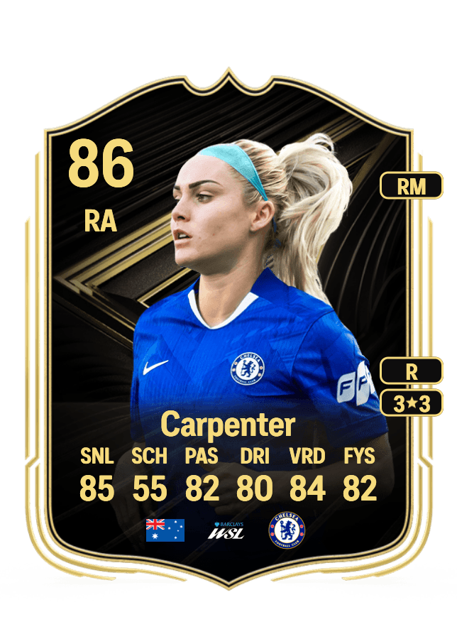 Ellie Carpenter card