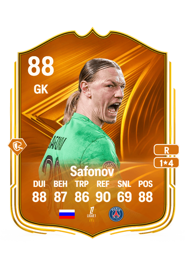 Matvey Safonov card