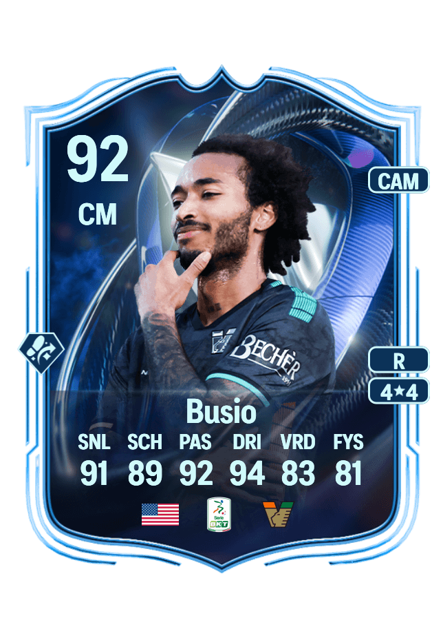 undefined undefined card