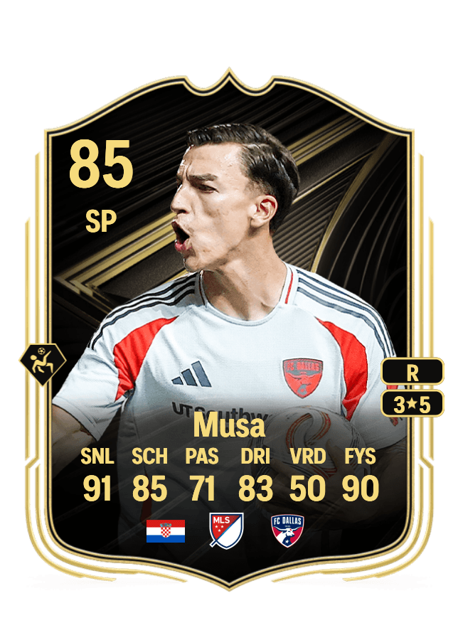 Petar Musa card