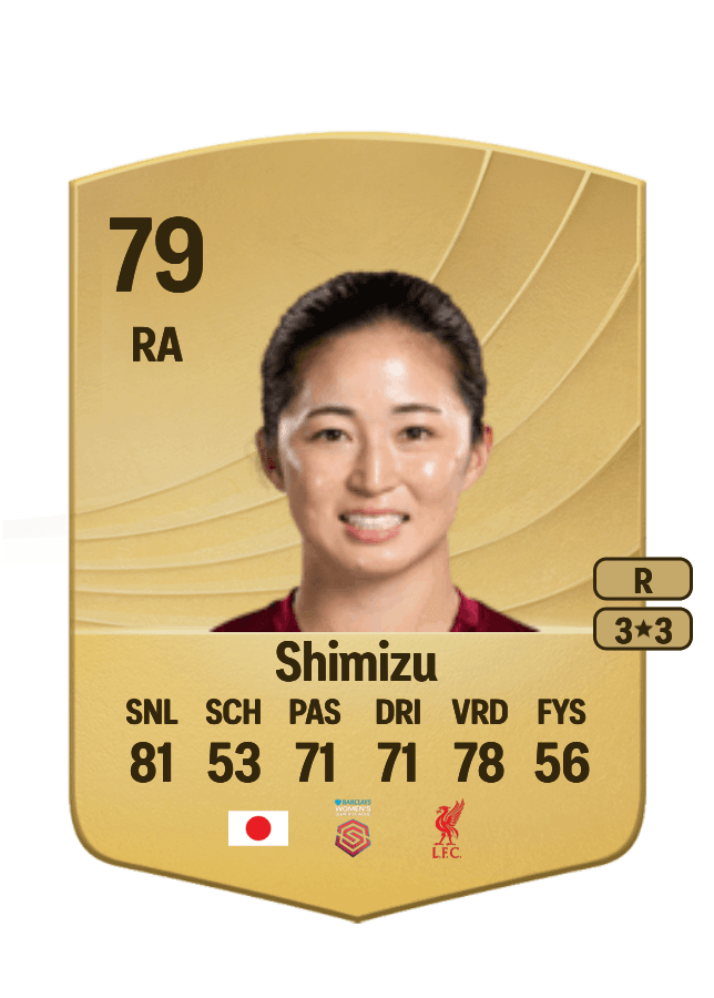 Risa Shimizu card