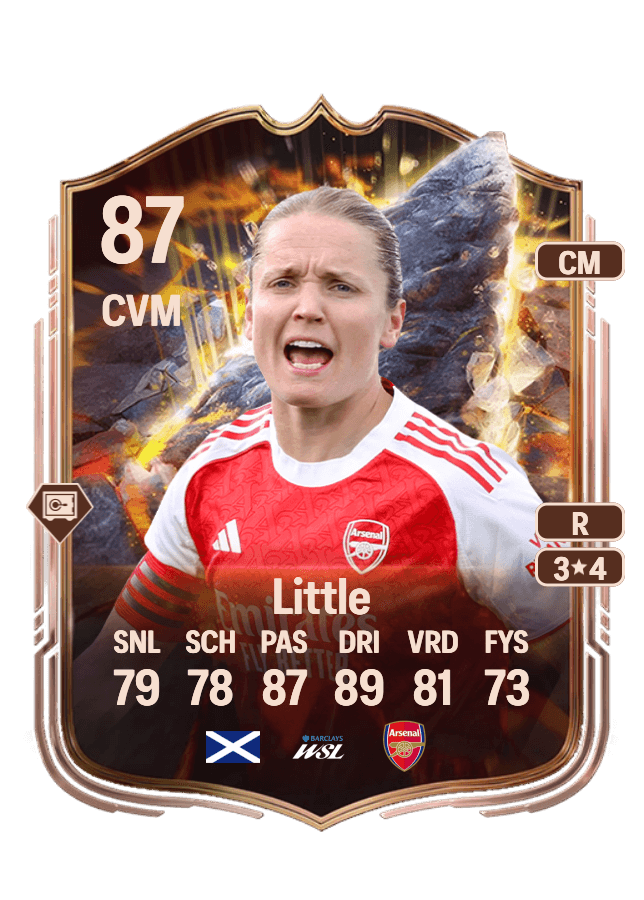 Kim Little card