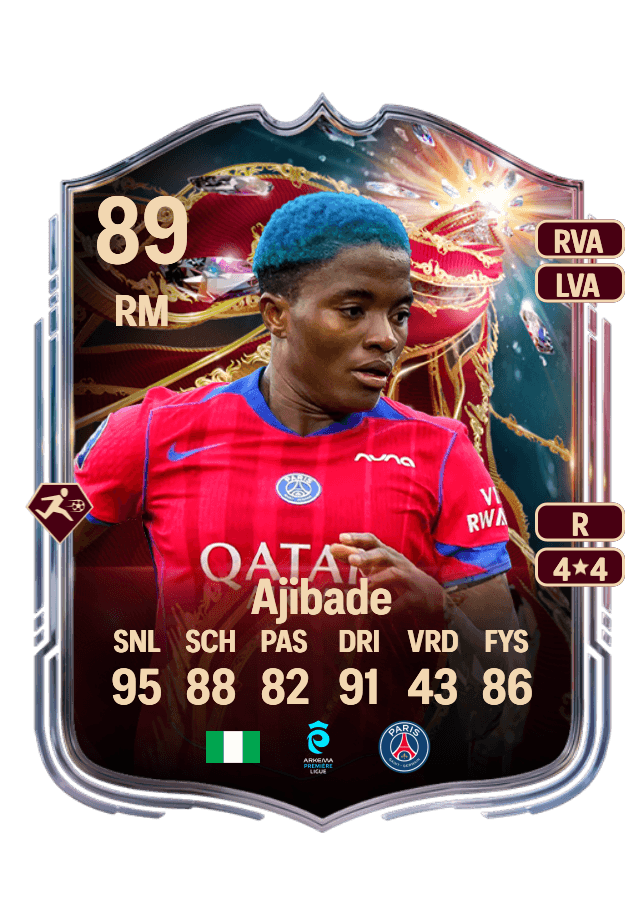 Rasheedat Ajibade card