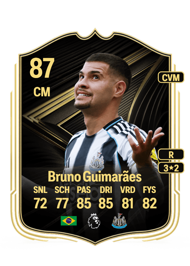 Bruno Guimarães card