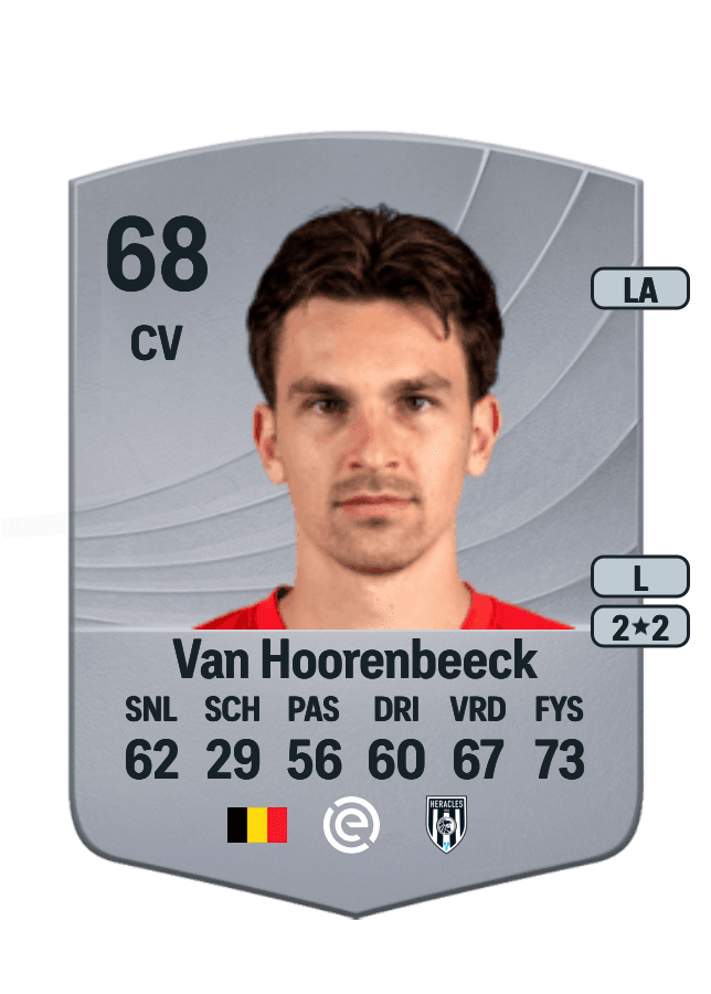 Alec Van Hoorenbeeck card