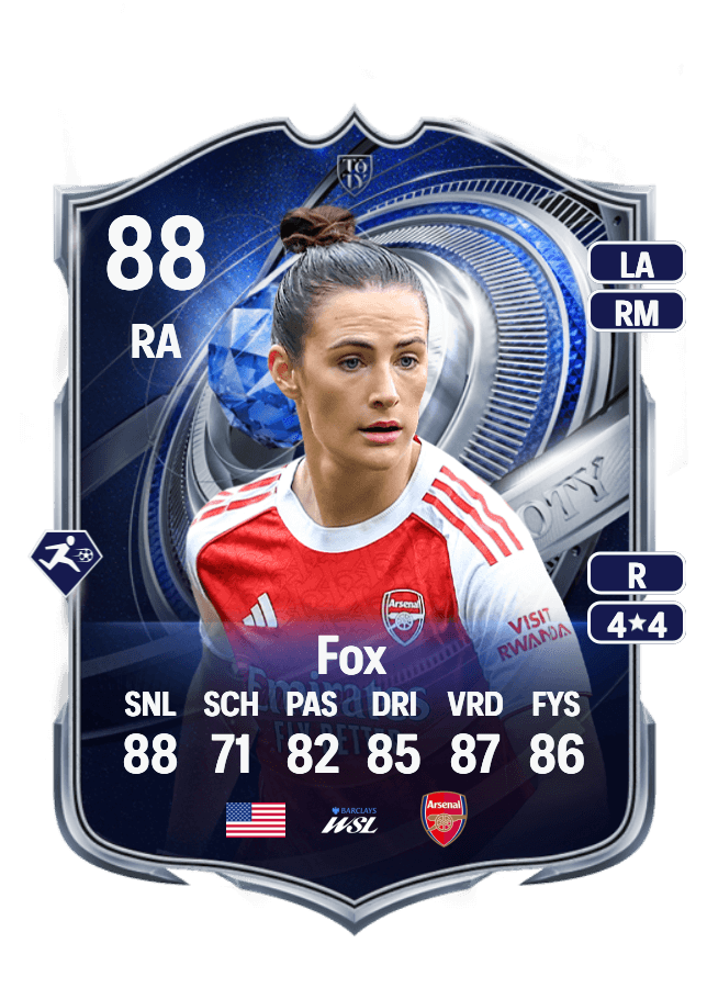 Emily Fox card