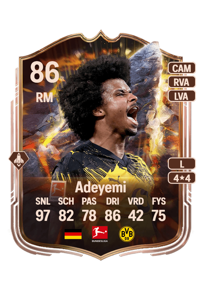 Karim Adeyemi card