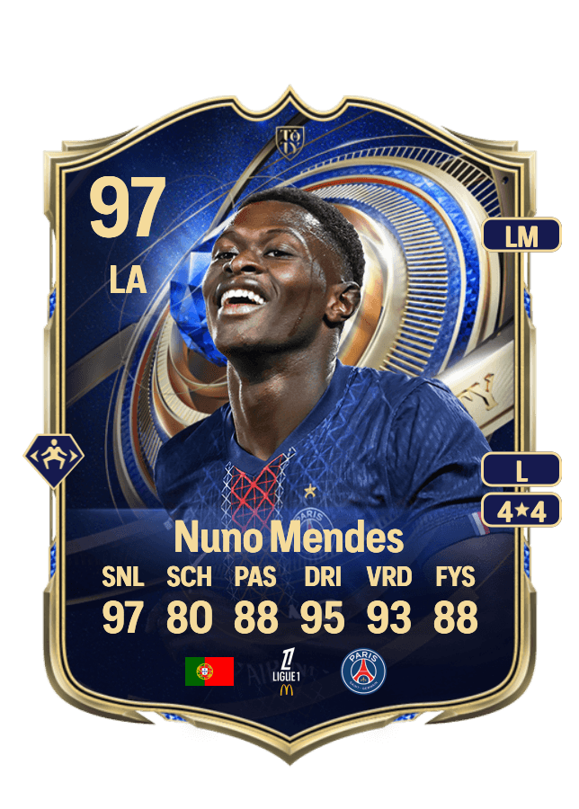 Nuno Mendes card
