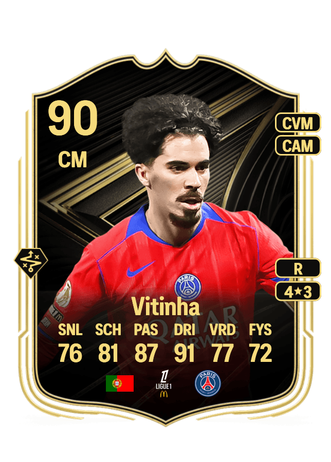 Vitinha card