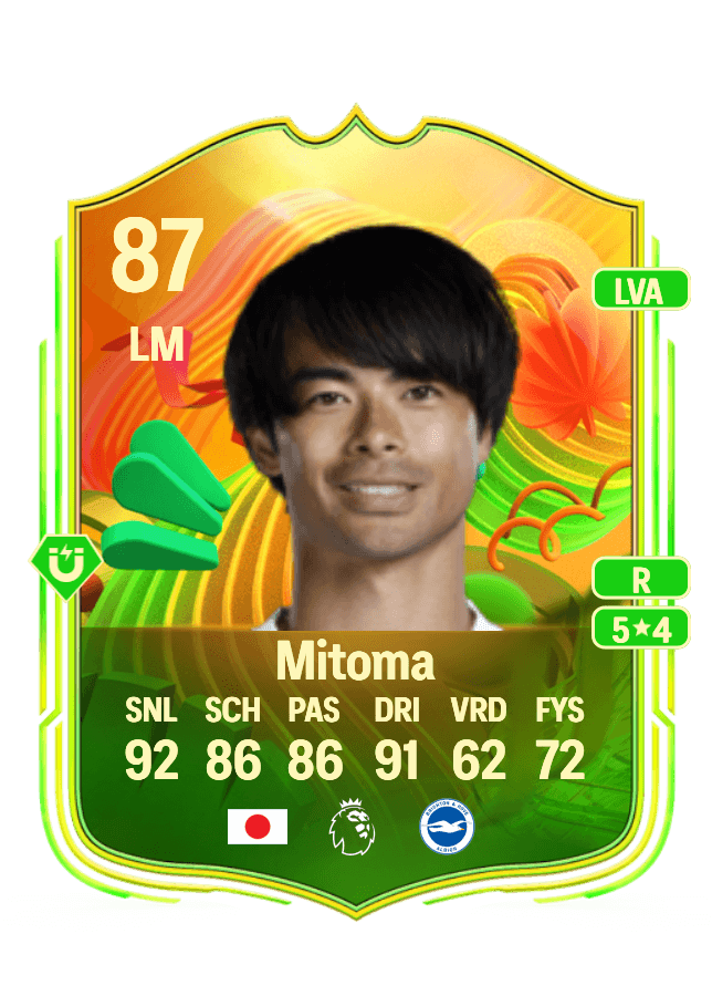 Kaoru Mitoma card