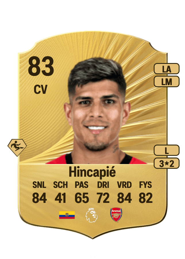Piero Hincapié card