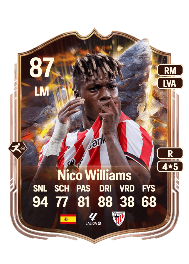 Nico Williams card