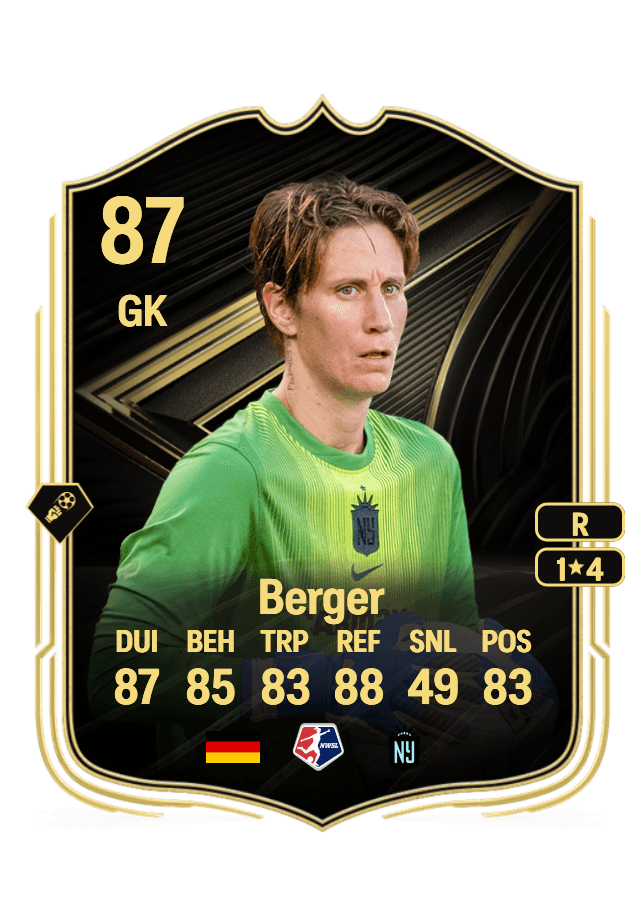 Ann-Katrin Berger card