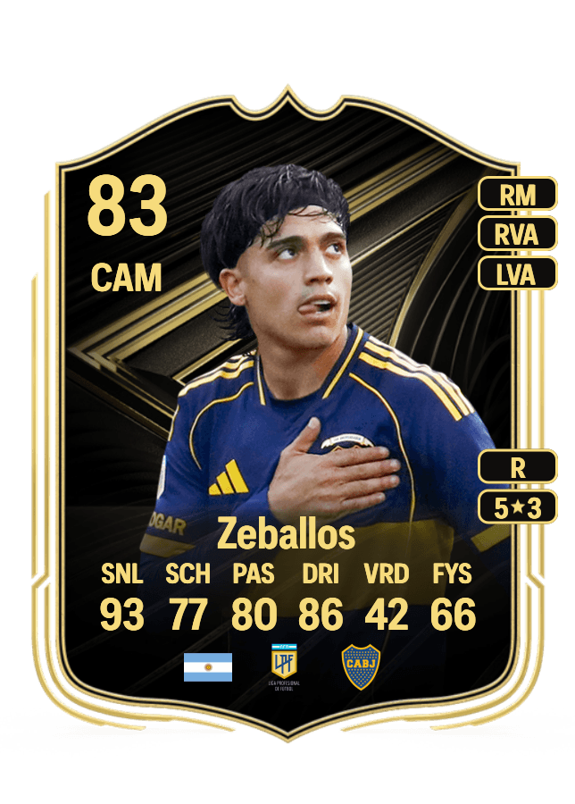 Exequiel Zeballos card