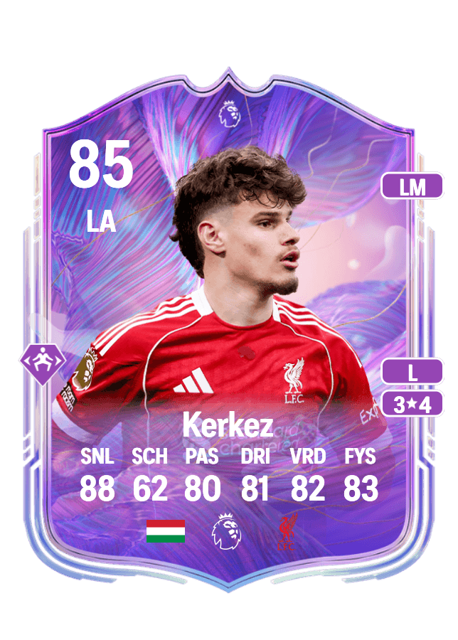 Milos Kerkez card