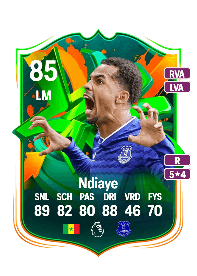 Iliman Ndiaye card