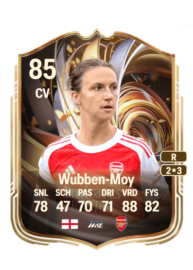 Lotte Wubben-Moy card