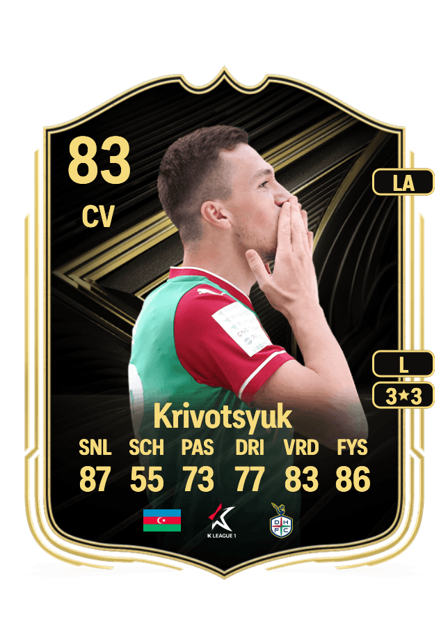 Anton Krivotsyuk card