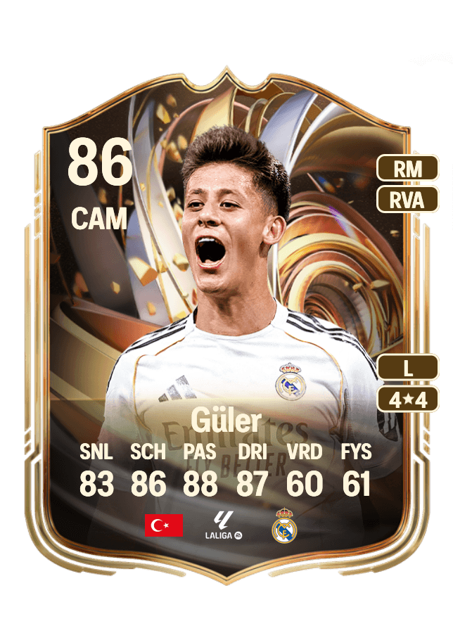 Arda Güler card