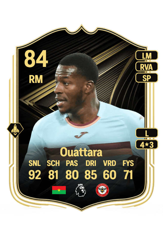Dango Ouattara card