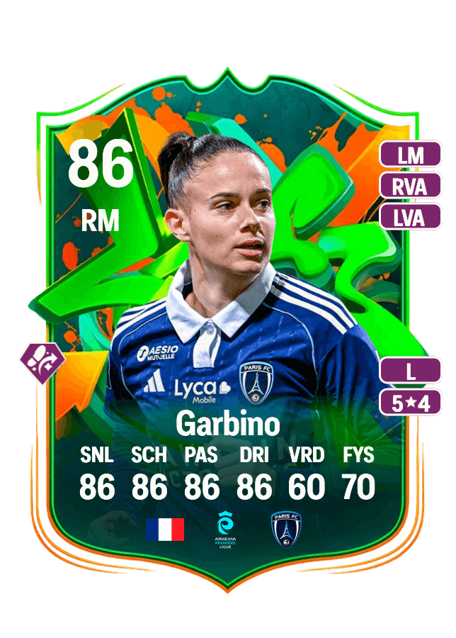 Maëlle Garbino card