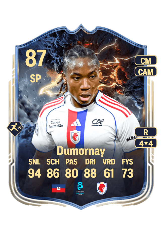 Melchie Dumornay card