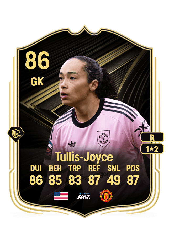 Phallon Tullis-Joyce card