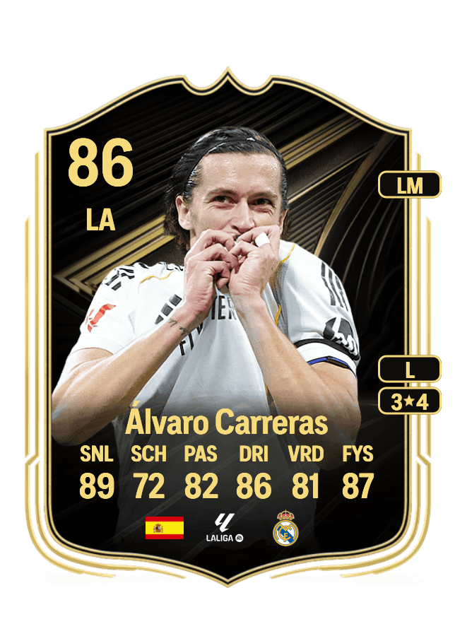Álvaro Carreras card