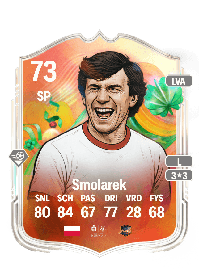 Włodzimierz Smolarek card