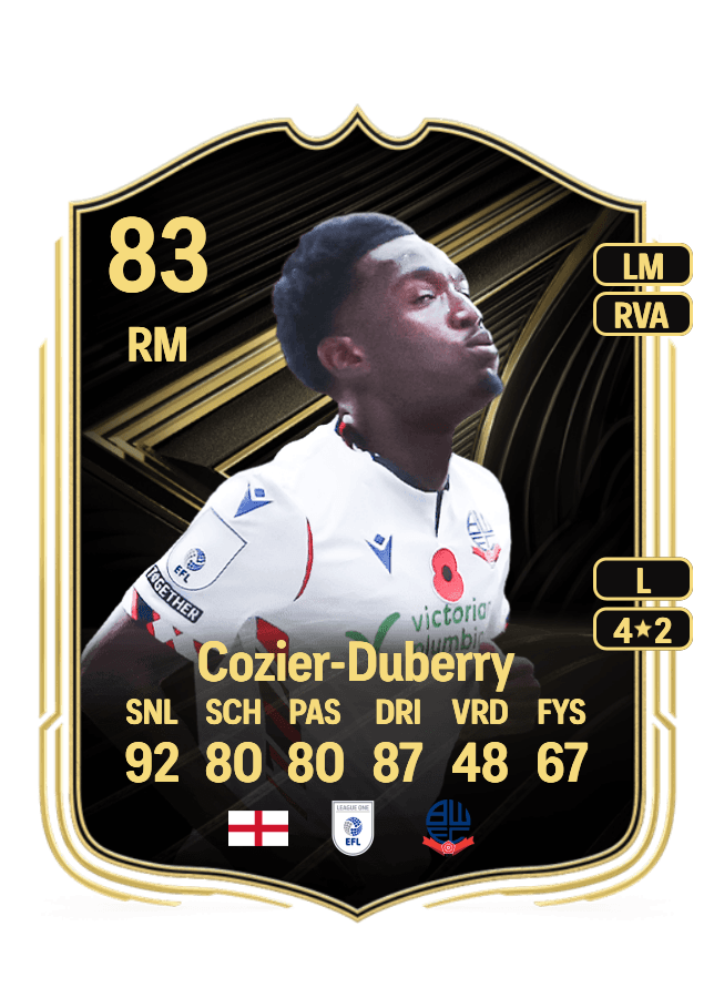 Amario Cozier-Duberry card