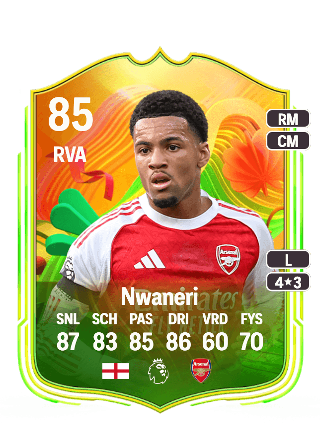 Ethan Nwaneri card