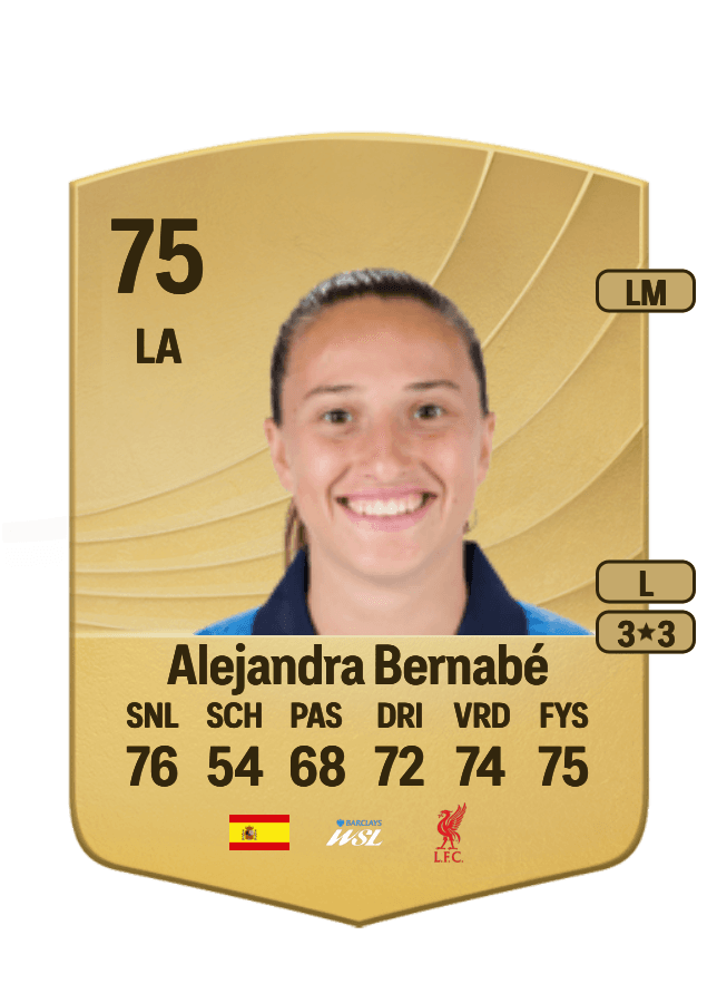 Alejandra Bernabé card