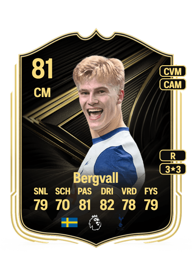 Lucas Bergvall card