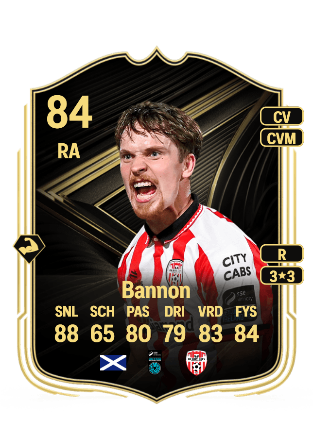 Alex Bannon card