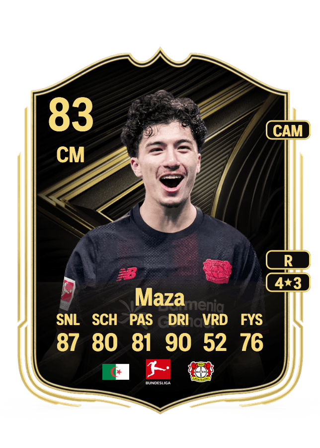 Ibrahim Maza card