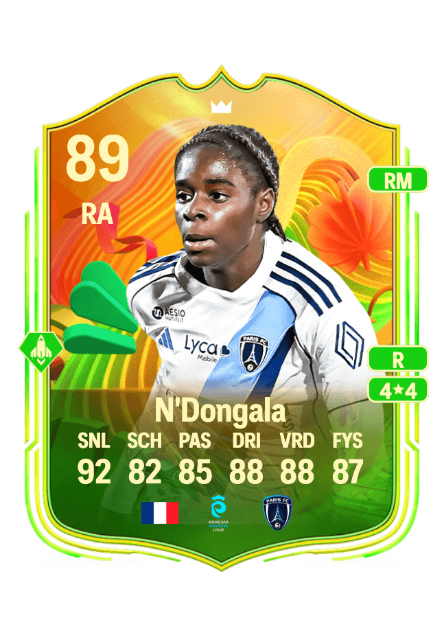 Melween N'Dongala card